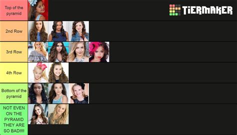 dance moms seasons ranked